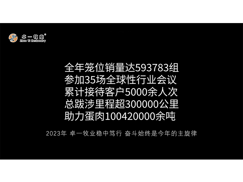 卓一牧業(yè) | 年歲開啟，共赴新程